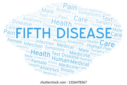 Fifth Disease Word Cloud.