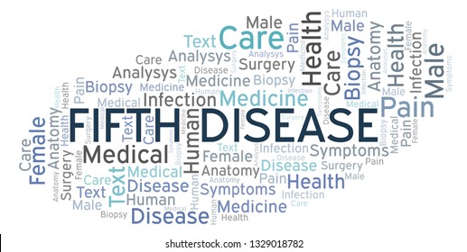 Fifth Disease Word Cloud.