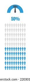 Fifty Percent Person Male Graphic Blue And White  Population Demography Diagram. Web Design, Illustration. One Half. 