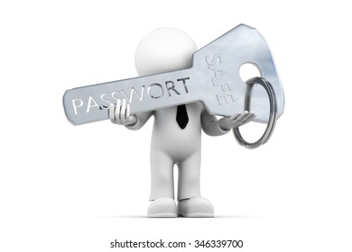 Figure Password and key