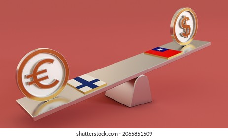 FIM Vs TWD Finland Euro Vs Taiwan Doller Symbol Sign 3D Golden Currency On Seesaw And Both Countrys Flage 3D Render Isolated On Pink Background.