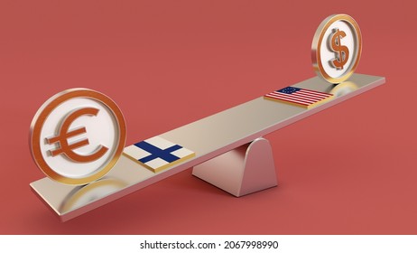 FIM Vs USD Finland Euro Vs United States Doller Symbol Sign 3D Golden Currency On Seesaw And Both Countrys Flage 3D Render Isolated On Pink Background.