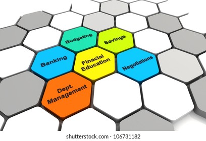 Finance Business Plan 3D Rendering Diagram Connection Beehive Background