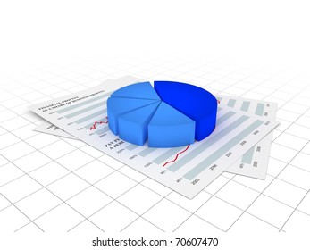 Finance Chart