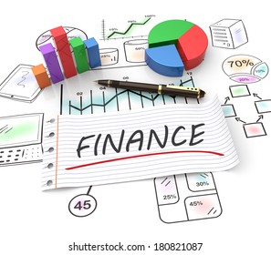 Finance and management as a concept