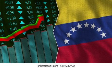 Venezuela Stocks