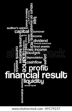 Finance terms and lingo info-text graphics and arrangement word clouds illustration concept
