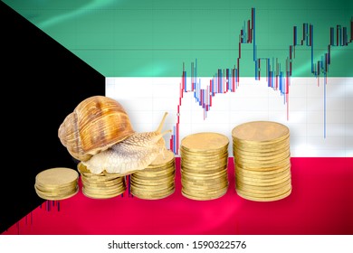 Financial Business Concept Of Snail Crawling On A Pile Of Coins In Front Of Stock Chart And A Flag Of Kuwait. Slow Economic Growth