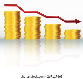 Financial concept, declining graph