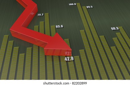 Financial crisis graph