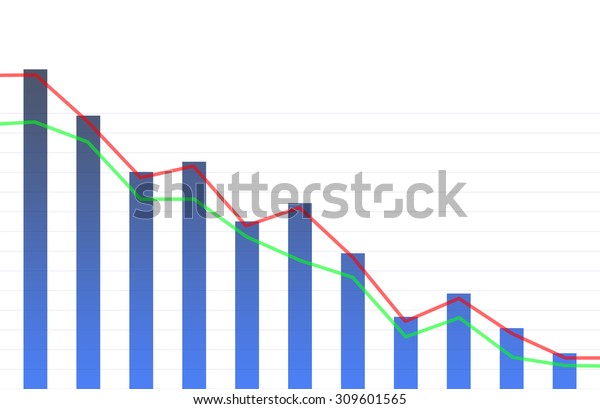 Decline Chart