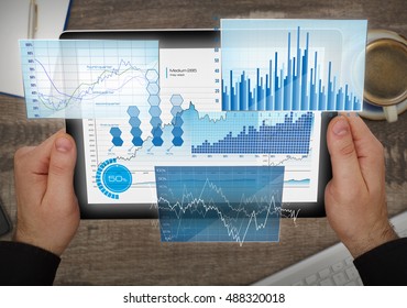 Financial future analyzing