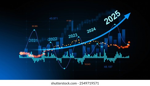 Gráfico financiero que muestra las tendencias de los datos de mercado y los movimientos de los Precios de 2021 a 2025 sobre un fondo oscuro. Concepto de previsión financiera. Renderización 3D