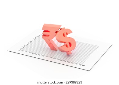 Financial Growth Of Rupee And Dollar 