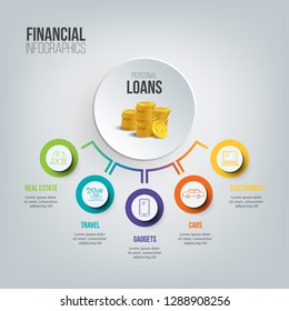 544 Personal Loan Infographics Images, Stock Photos & Vectors ...