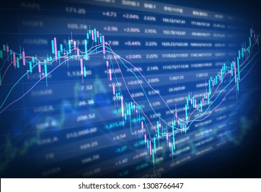 Financial Market Stock Price