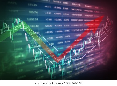 Financial Market Stock Price