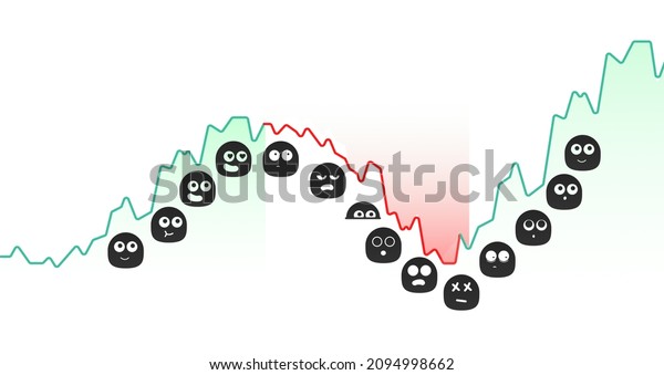 Financial markets
psycology cycle stages of emotions, from optimism to panic selling.
Euphoria to
capitulation.
