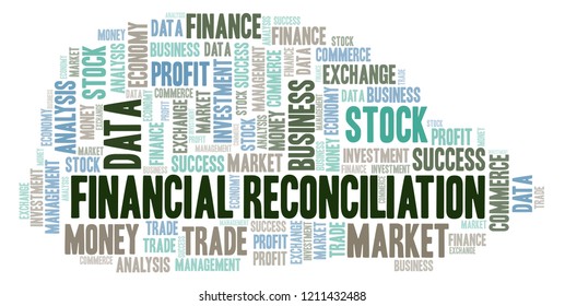 Financial Reconciliation Word Cloud.