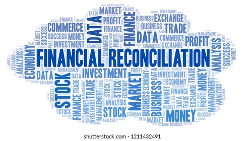 Financial Reconciliation Word Cloud.