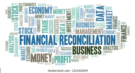 Financial Reconciliation Word Cloud.