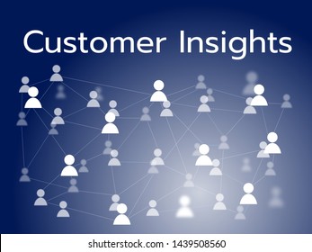 Finding Customer Insights From Big Data Analytics And Machine Learning Technology. 