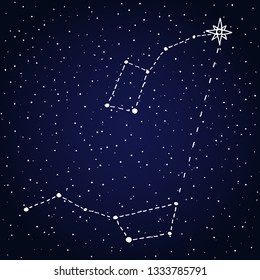 Finding North Star Polaris. Starry Night Sky With Ursa Major And Ursa Minor Constellations (Little Dipper And Big Dipper). Space And Astronomical Design Illustration.