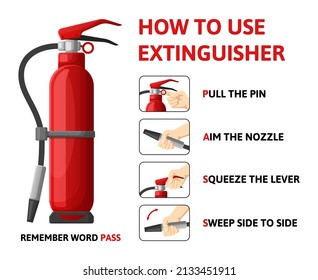 Fire extinguisher infographic, how to use emergency information scheme. Flame fighting information  illustration. How use fire extinguisher scheme. Emergency instruction and safety information