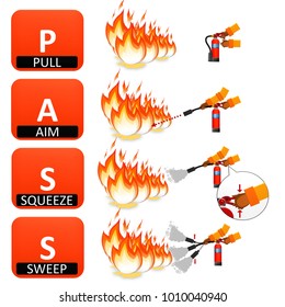 Fire extinguisher instruction labels set. Instruction extinguisher and protection of fire with extinguisher illustration.