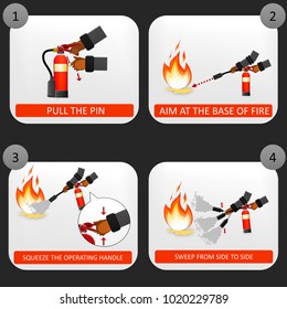Fire extinguisher instruction labels set. Instruction extinguisher and protection of fire with extinguisher illustration