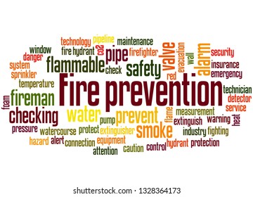 Fire prevention word cloud concept on white background.