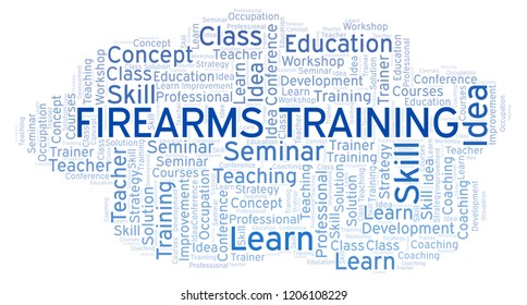 Firearms Training word cloud.