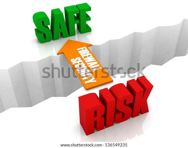 Firewall security is the bridge from RISK\
to SAFE. Concept 3D\
illustration.