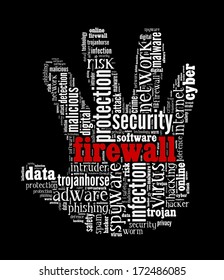 Firewall in word collage