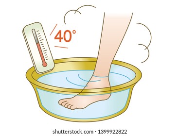 First Aid Frost Bite Hypothermia Medical   Illustration