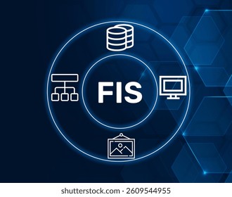 fis frame information structure.FIS acronym. Frame Information Structure: A data structure used to organize frame-related information.