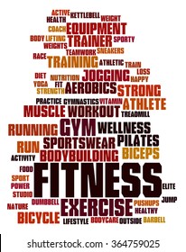 Fitness Word Cloud Workout Typography Background Stock Illustration ...