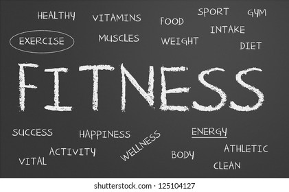 fitness word cloud written on a chalkboard - Powered by Shutterstock