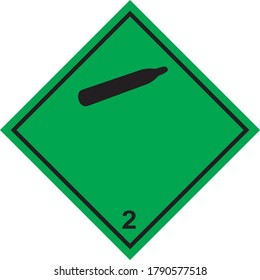 ืnon Flammable Gas Transport Hazard Symbol