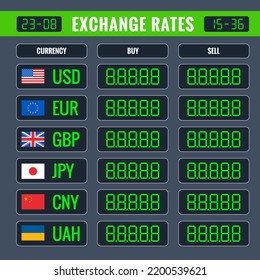 Flat Bank Information Board With Different Flags And Currency For Buy Or Sell. Foreign Currency Exchange Rates. Currency Exchange Rate On Digital LED Display Board