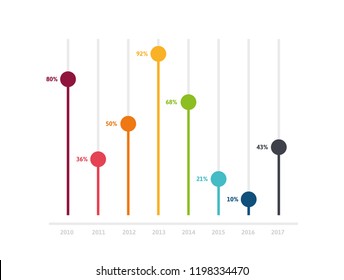 Flat Design Bar Graph Template Annual Stock Illustration 1198334470 ...