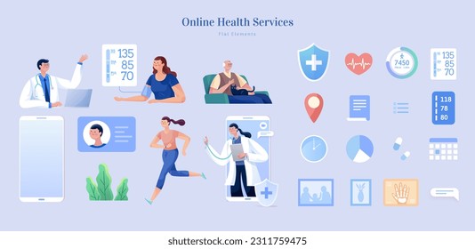 Flat design virtual clinic element set isolated on lavender background. Including doctors, patients, phone, medical icon and home decors. Concept of online health service. - Powered by Shutterstock