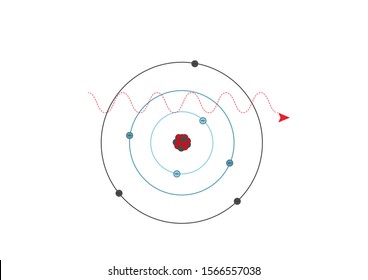 Gamma Radiation Images, Stock Photos & Vectors | Shutterstock