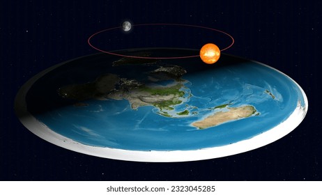 Flat Earth Model. Side view without clouds layer. Ancient, geocentric concept of universe. 