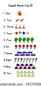 A flat illustration in the form of a poster teaching learners to count from one to ten.