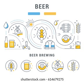 Flat line illustration of beer making, wheat cultivation and sale of alcoholic beverages. Concept for web banners and printed materials. Template with buttons for website banner. Raster version. - Powered by Shutterstock