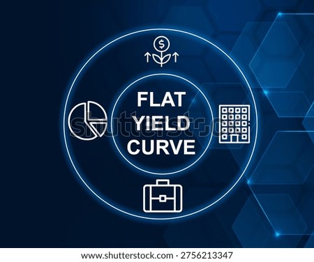 flat yield curve concept.Yield curve where short-term and long-term interest rates are the same.