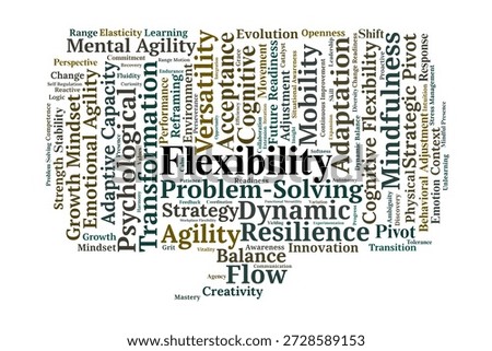 Flexibility Word Cloud. A Professional Visual Representation of Cognitive Flexibility, Mental Agility, and Adaptive Capacity. Explores Psychological and Behavioral Adjustment Strategies.