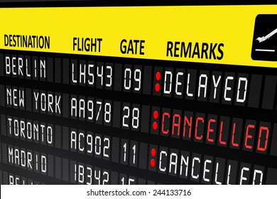 Flight Delayed Or Cancelled Display Panel In Airport