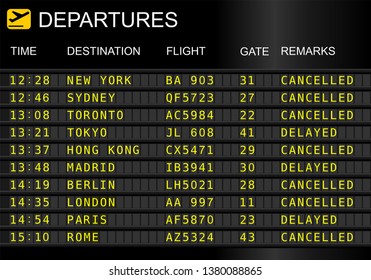 Flight departures board isolated on white background. Cancelled and delayed flights